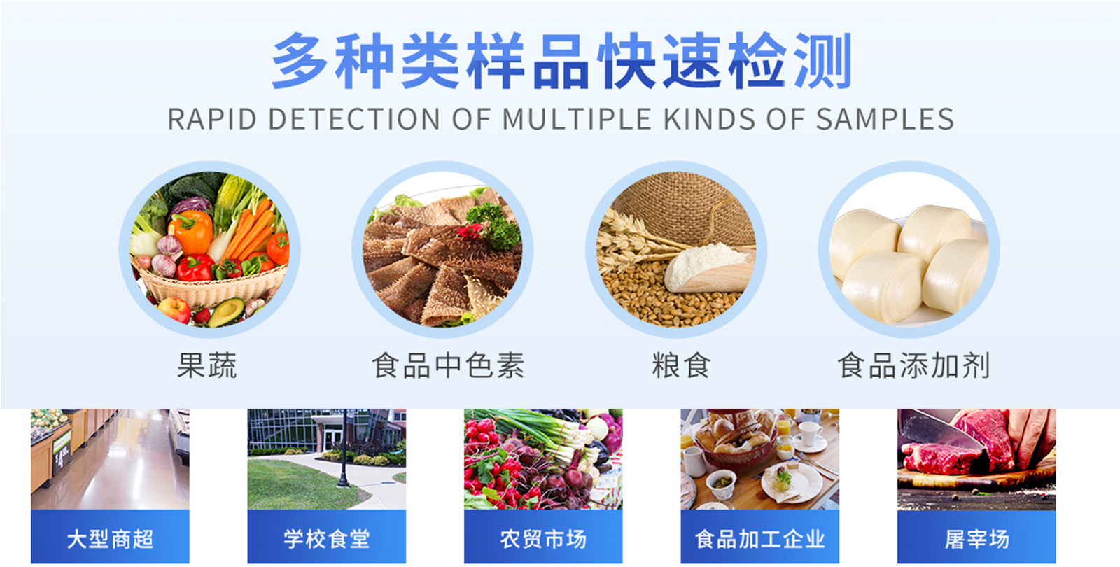 雙通道16孔非洲豬瘟檢測(cè)儀 YT-ZW216